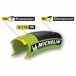 Pneu De Vélo Soldes -Pneu De Vélo Soldes pneu michelin pro 4 service course v2 bleu 23 622 1