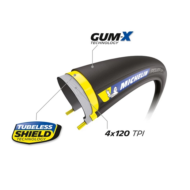 Michelin Pneu Route Michelon Power Cup Tubeless 700x25C 4 Michelin Pneu Route Michelon Power Cup Tubeless 700x25C – Image 2